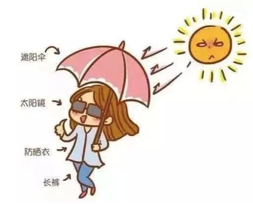 干、癢、紅、腫？別慌涂護(hù)膚品，先看看皮膚屏